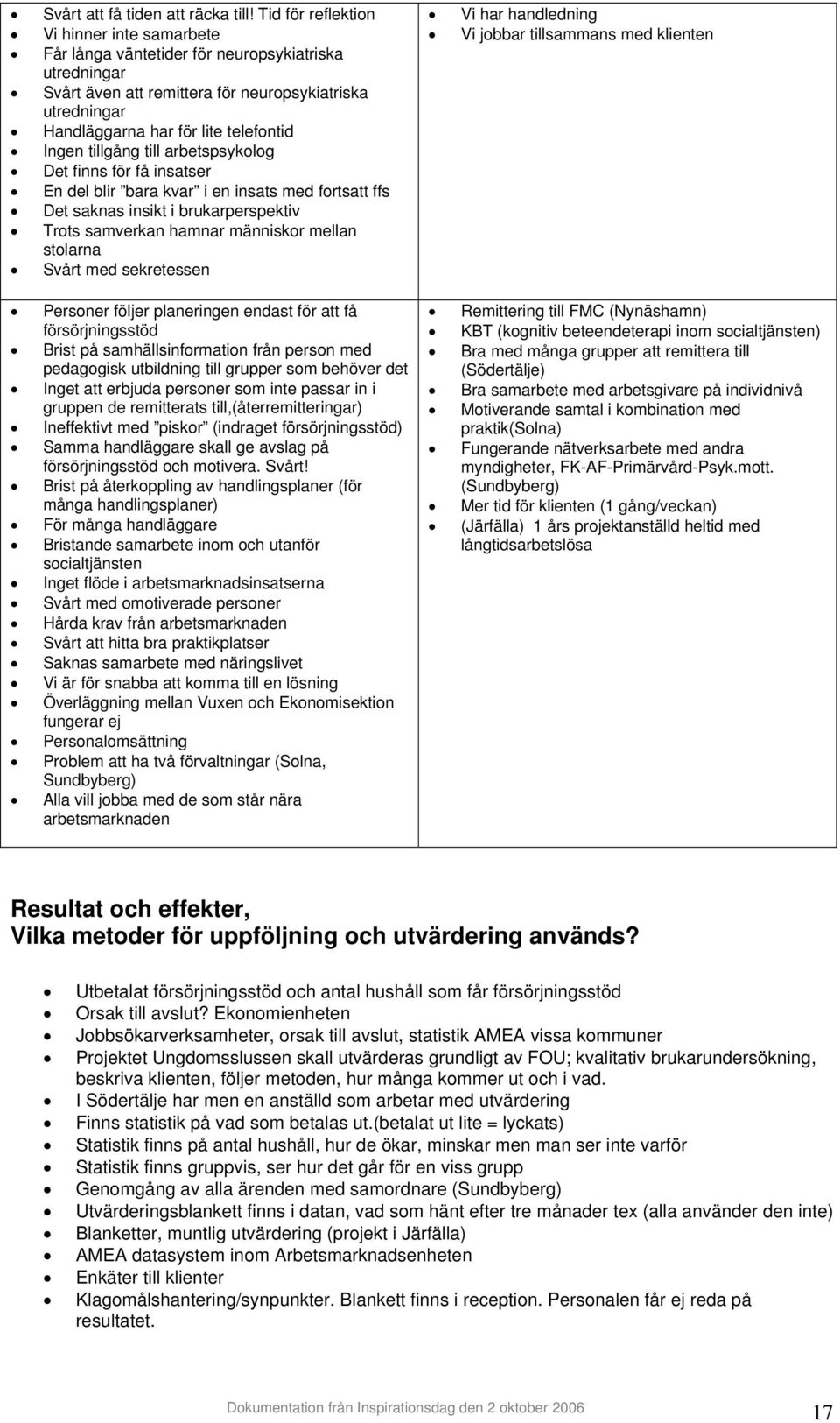 Ingen tillgång till arbetspsykolog Det finns för få insatser En del blir bara kvar i en insats med fortsatt ffs Det saknas insikt i brukarperspektiv Trots samverkan hamnar människor mellan stolarna