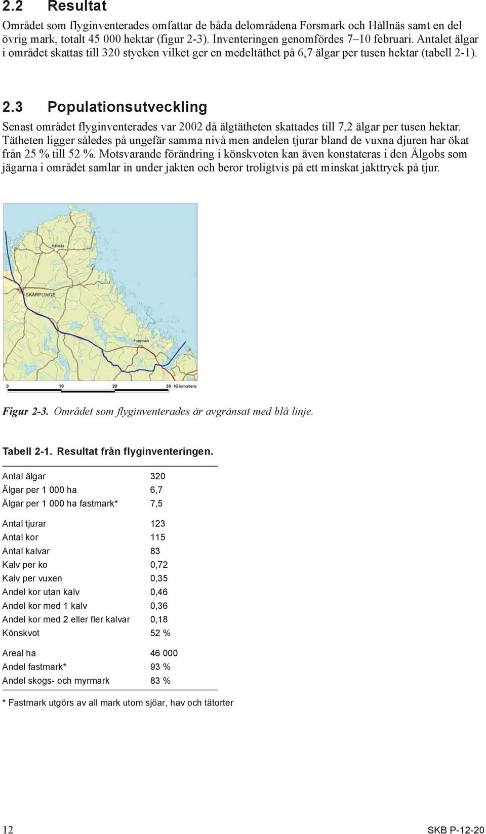 1). 2.3 Populationsutveckling Senast området flyginventerades var 22 då älgtätheten skattades till 7,2 älgar per tusen hektar.