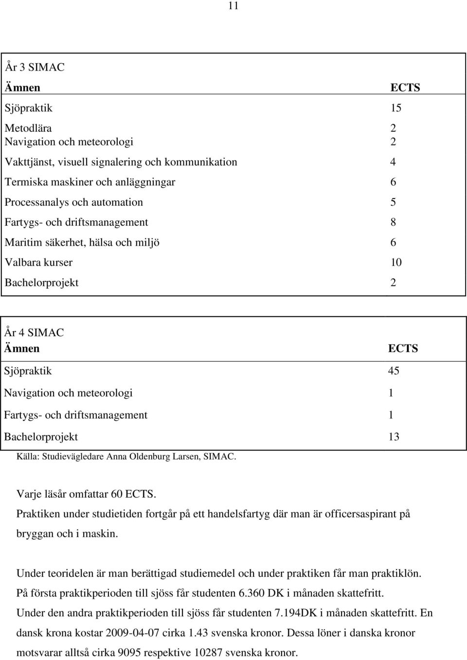 driftsmanagement 1 Bachelorprojekt 13 Källa: Studievägledare Anna Oldenburg Larsen, SIMAC. Varje läsår omfattar 60 ECTS.