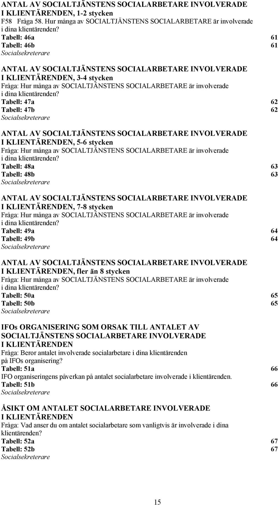 Tabell: 47a 62 Tabell: 47b 62 ANTAL AV SOCIALTJÄNSTENS SOCIALARBETARE INVOLVERADE I KLIENTÄRENDEN, 5-6 stycken Fråga: Hur många av SOCIALTJÄNSTENS SOCIALARBETARE är involvee i dina klientärenden?