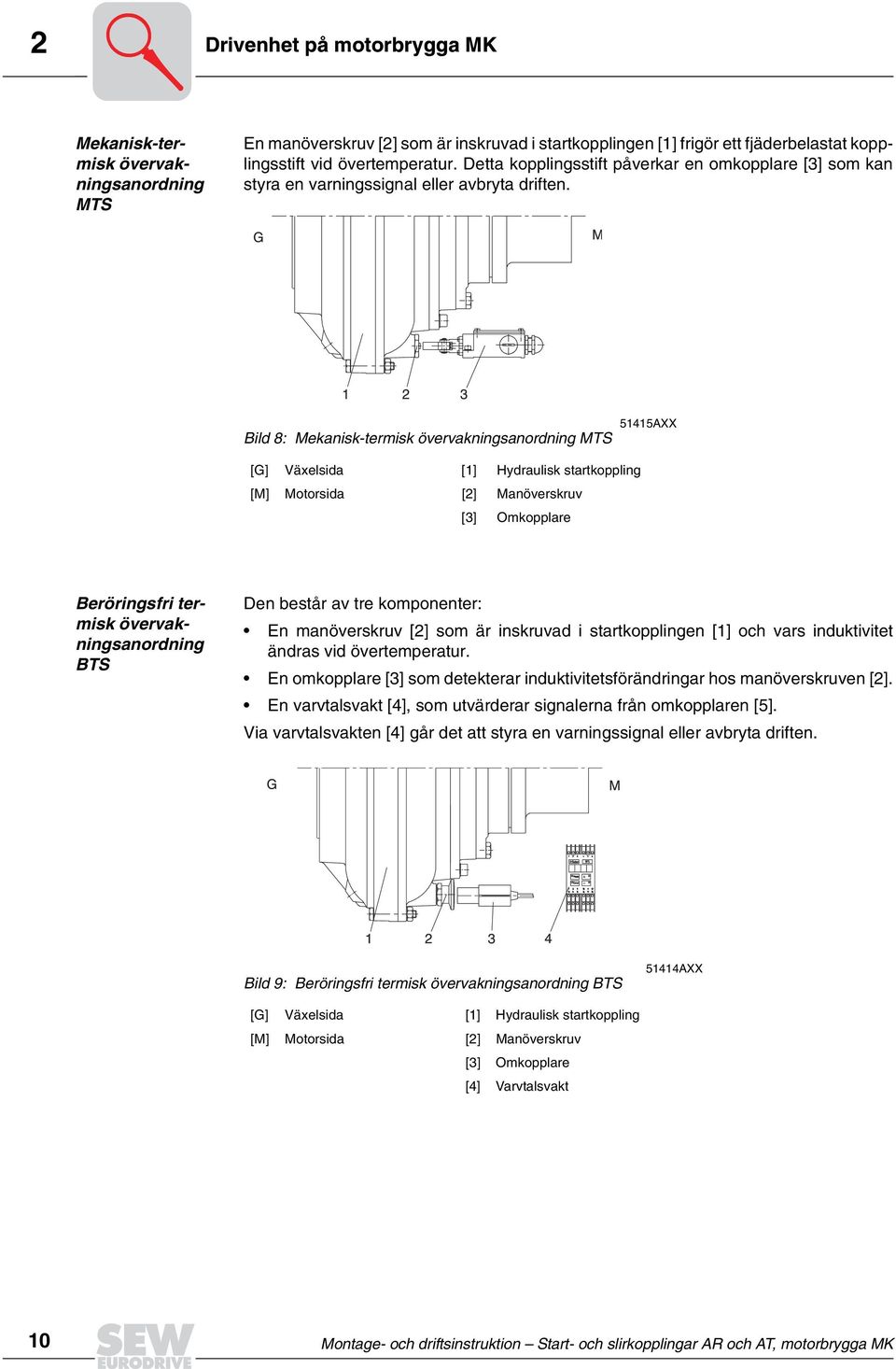 Bild 8: Mekanisk-termisk övervakningsanordning MTS [G] Växelsida [1] Hydraulisk startkoppling [M] Motorsida [2] Manöverskruv [3] Omkopplare 51415AXX Beröringsfri termisk övervakningsanordning BTS Den