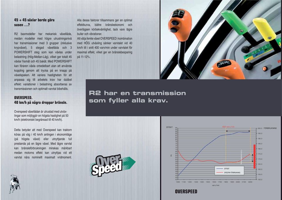 belastning (Hög-Mellan-Låg), vilket ger totalt 45 växlar framåt och 45 bakåt. Med POWERSHIFT kan föraren växla omedelbart utan att använda koppling genom att trycka på en knapp på växelspaken.