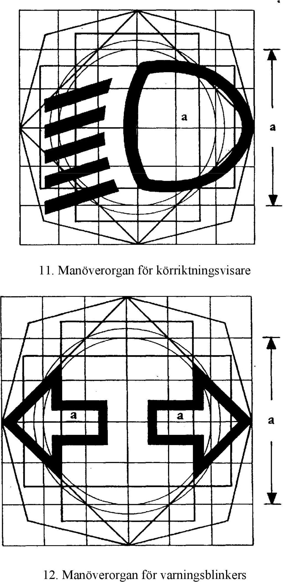 körriktningsvisare