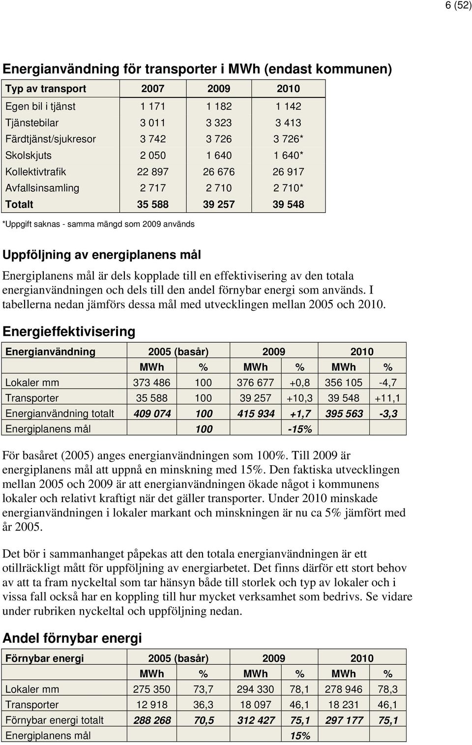 energiplanens mål Energiplanens mål är dels kopplade till en effektivisering av den totala energianvändningen och dels till den andel förnybar energi som används.