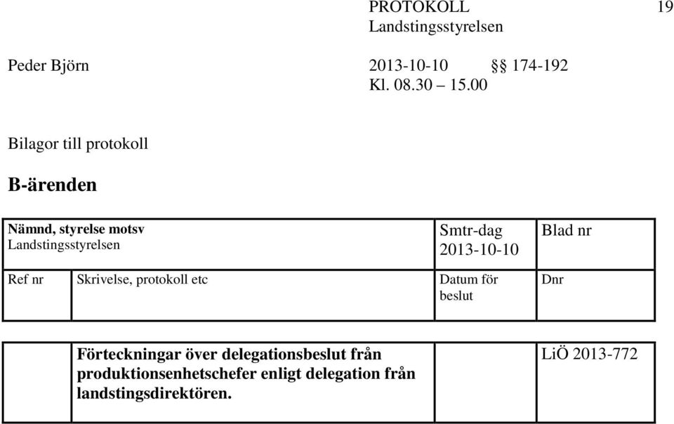 för beslut Dnr Förteckningar över delegationsbeslut från