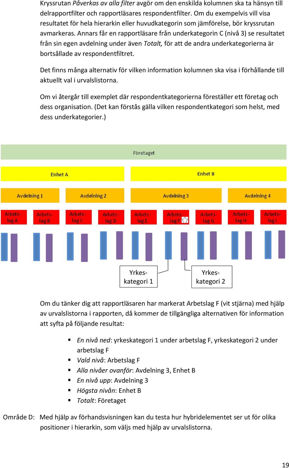 Annars får en rapportläsare från underkategorin C (nivå 3) se resultatet från sin egen avdelning under även Totalt, för att de andra underkategorierna är bortsållade av respondentfiltret.