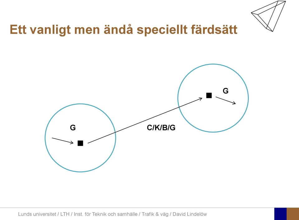 speciellt