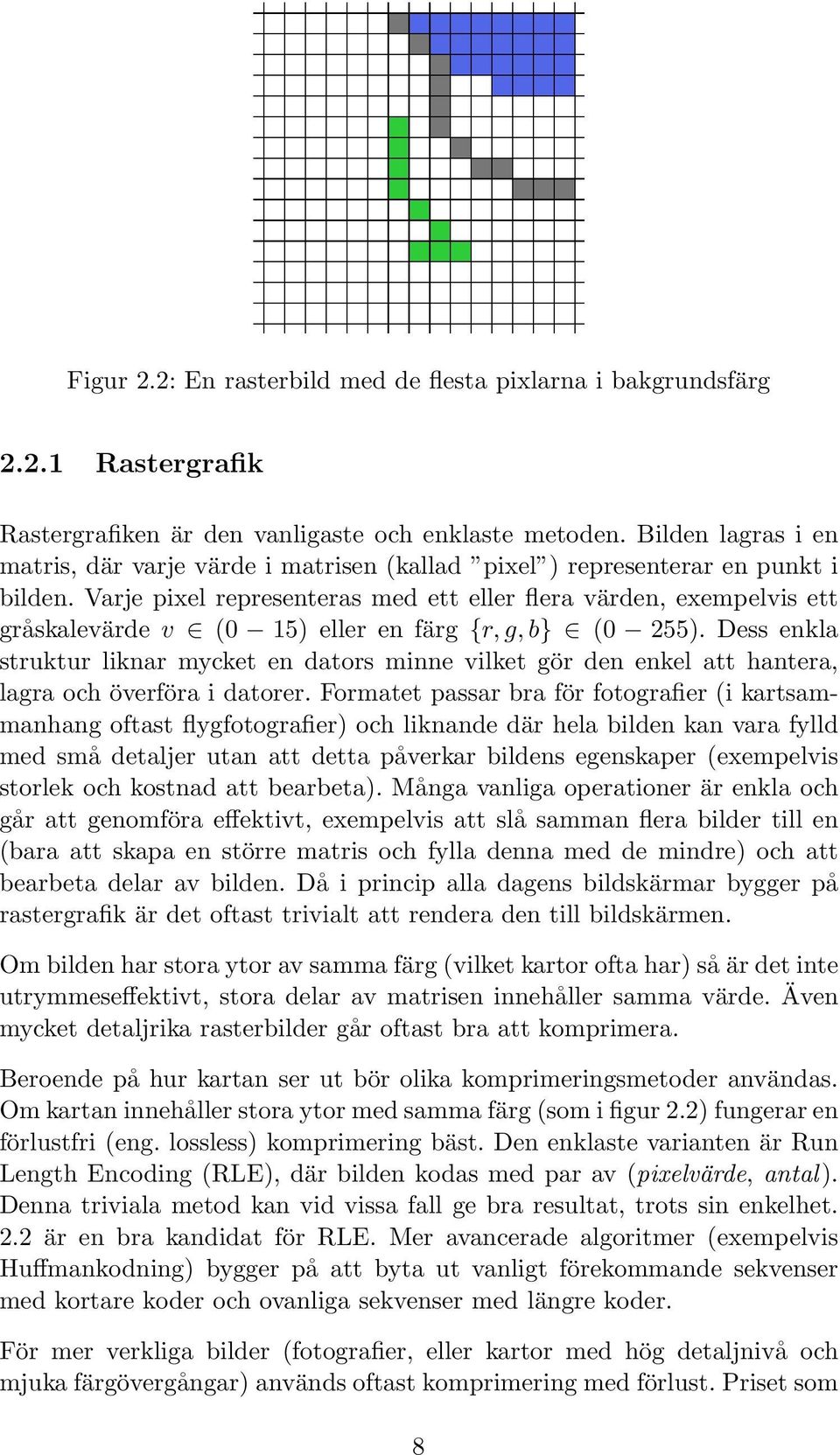 Varje pixel representeras med ett eller flera värden, exempelvis ett gråskalevärde v (0 15) eller en färg {r, g, b} (0 255).