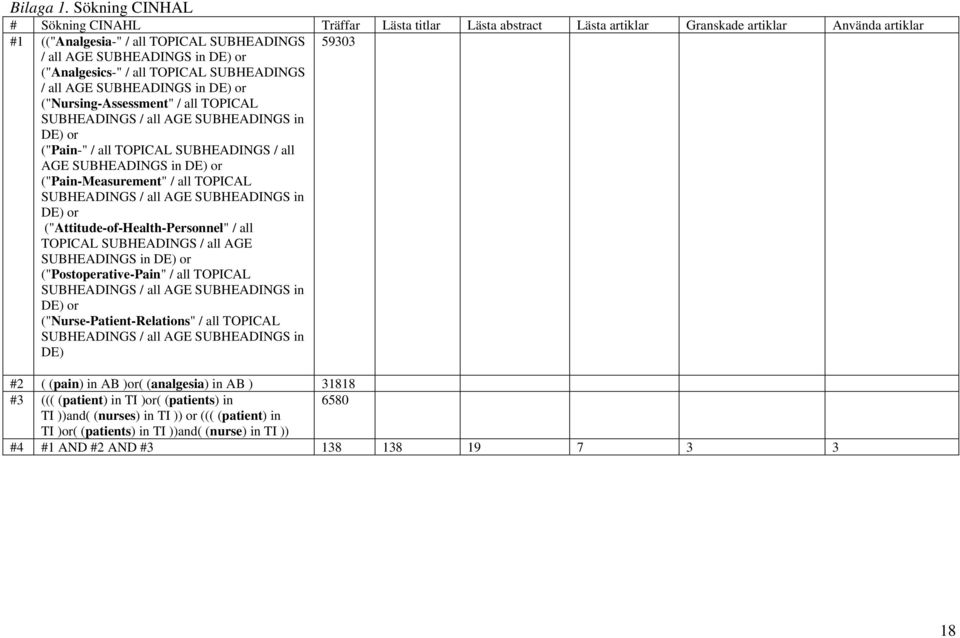 ("Analgesics-" / all TOPICAL SUBHEADINGS / all AGE SUBHEADINGS in DE) or ("Nursing-Assessment" / all TOPICAL SUBHEADINGS / all AGE SUBHEADINGS in DE) or ("Pain-" / all TOPICAL SUBHEADINGS / all AGE