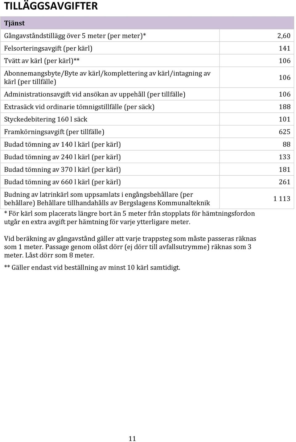 Framkörningsavgift (per tillfälle) 625 Budad tömning av 140 l kärl (per kärl) 88 Budad tömning av 240 l kärl (per kärl) 133 Budad tömning av 370 l kärl (per kärl) 181 Budad tömning av 660 l kärl (per