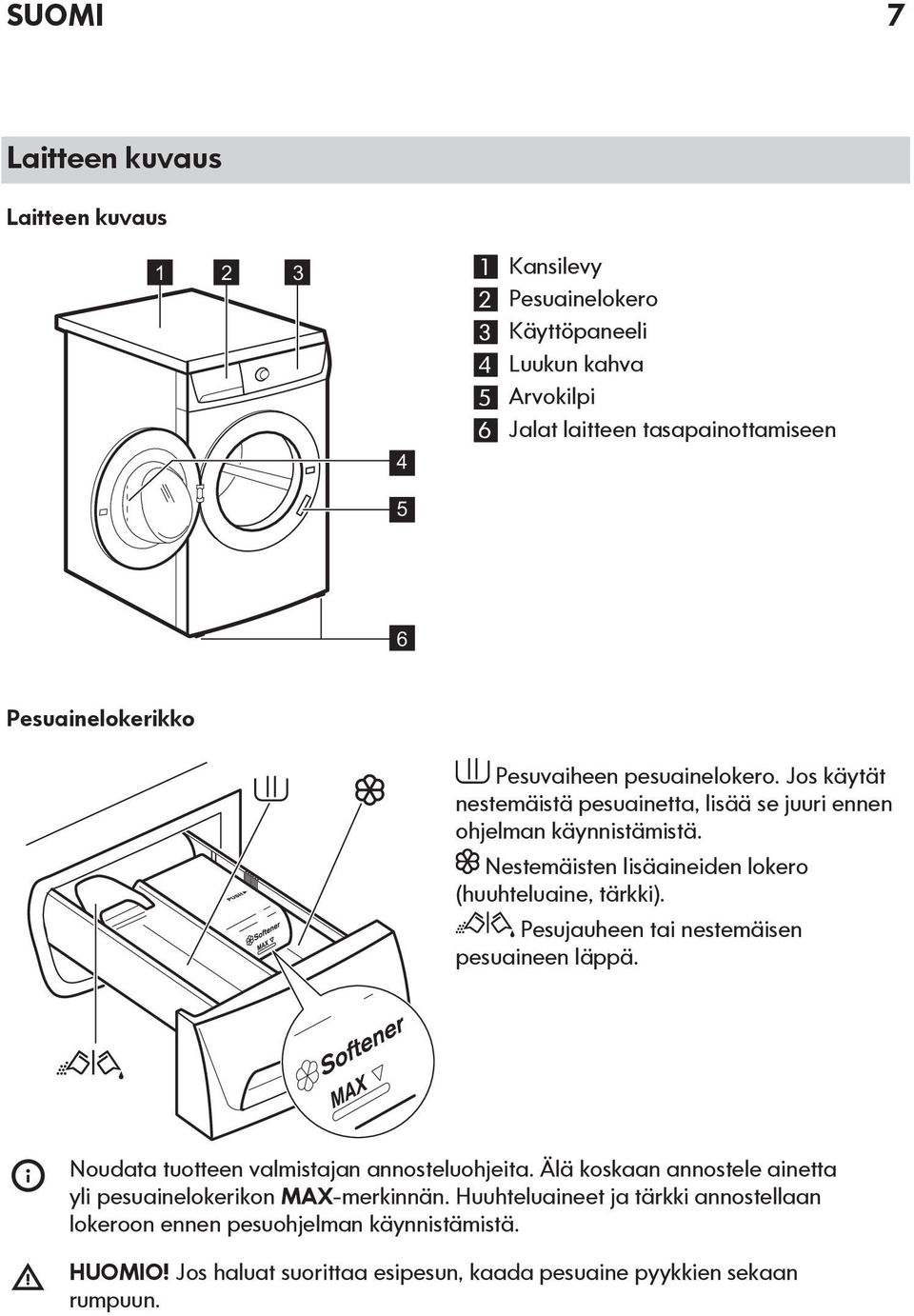 Nestemäisten lisäaineiden lokero (huuhteluaine, tärkki). Pesujauheen tai nestemäisen pesuaineen läppä. Noudata tuotteen valmistajan annosteluohjeita.