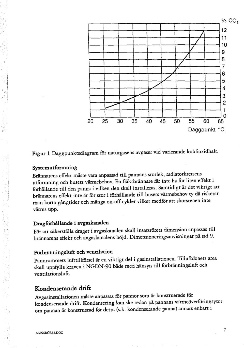 En fläktbrännare Rlr inte ha för liren effekt i forhållande till den panna i vilken den skall installeras.