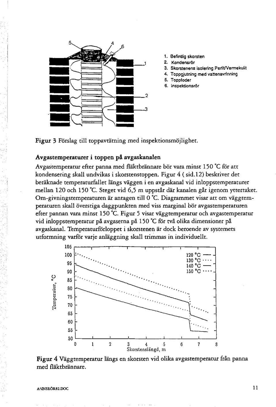 Avgastemperaturer i toppen pä avgaskanalen Avgastemperatur efter panna med fläktbrännare bör vara minst 150 "C för arr kondensering skall undvikas i skorsrenstoppen. Figur 4 ( sid.