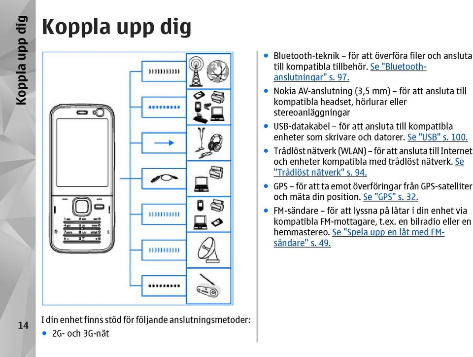 100. Trådlöst nätverk (WLAN) för att ansluta till Internet och enheter kompatibla med trådlöst nätverk. Se "Trådlöst nätverk" s. 94.