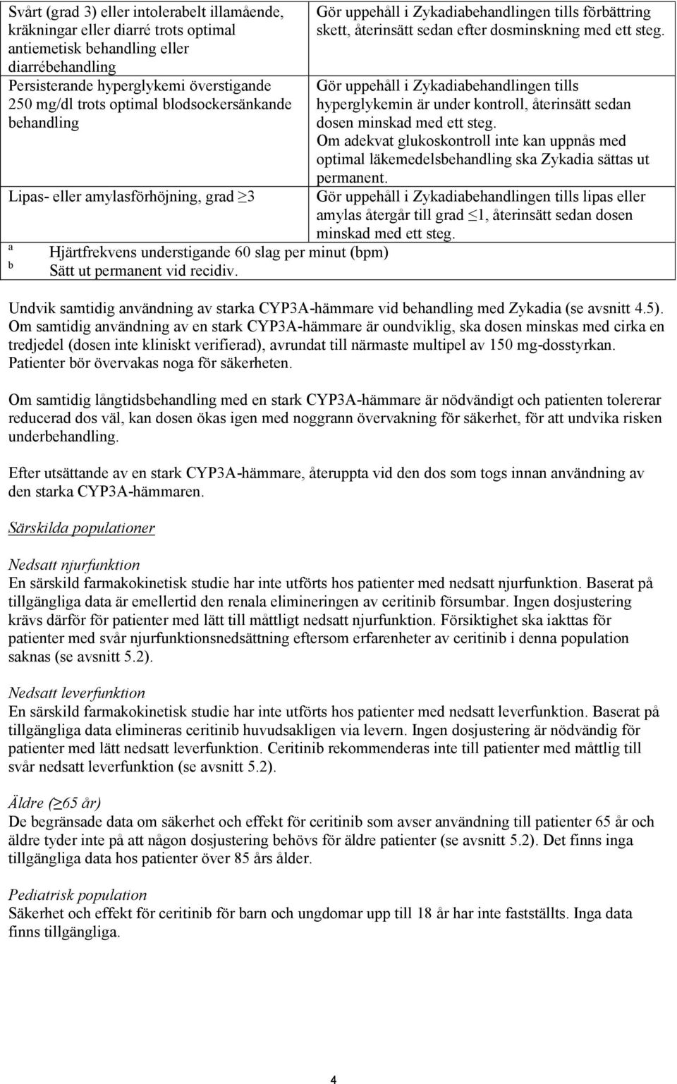 Gör uppehåll i Zykadiabehandlingen tills förbättring skett, återinsätt sedan efter dosminskning med ett steg.