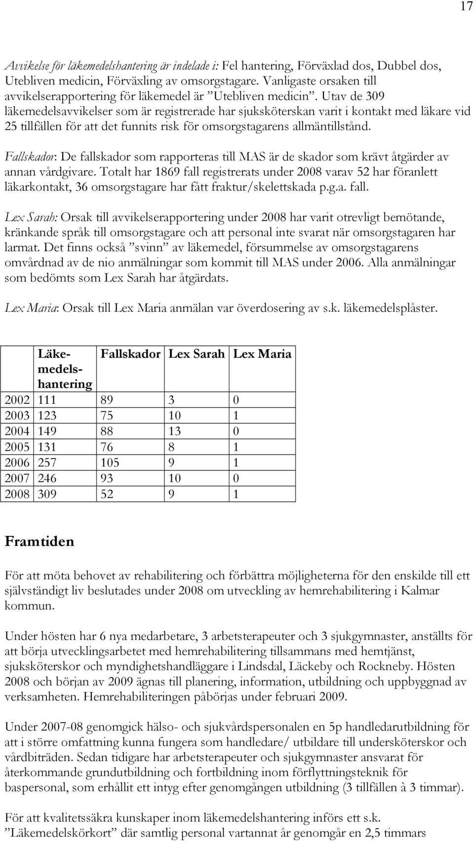 Utav de 309 läkemedelsavvikelser som är registrerade har sjuksköterskan varit i kontakt med läkare vid 25 tillfällen för att det funnits risk för omsorgstagarens allmäntillstånd.