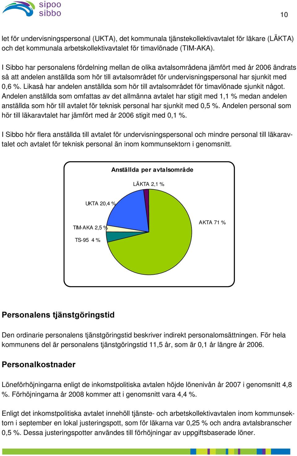 Likaså har andelen anställda som hör till avtalsområdet för timavlönade sjunkit något.