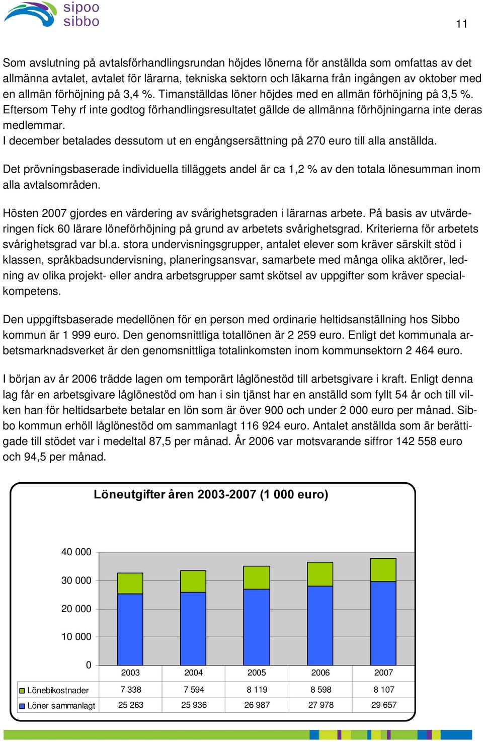 I december betalades dessutom ut en engångsersättning på 270 euro till alla anställda. Det prövningsbaserade individuella tilläggets andel är ca 1,2 % av den totala lönesumman inom alla avtalsområden.