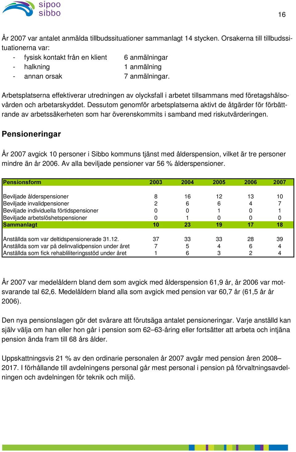 Arbetsplatserna effektiverar utredningen av olycksfall i arbetet tillsammans med företagshälsovården och arbetarskyddet.