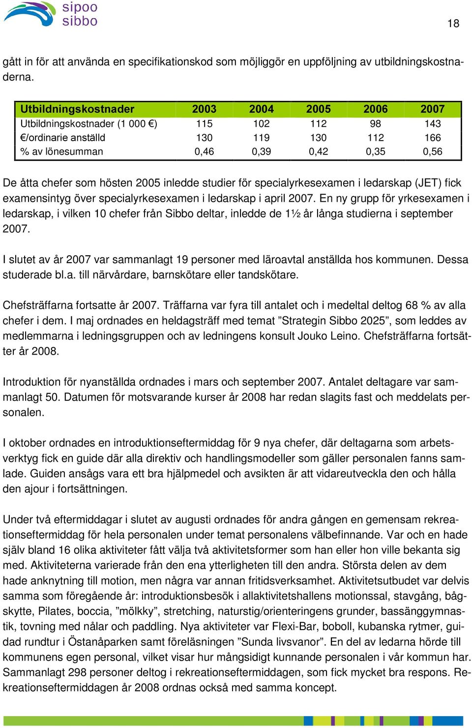 för specialyrkesexamen i ledarskap (JET) fick examensintyg över specialyrkesexamen i ledarskap i april 2007.