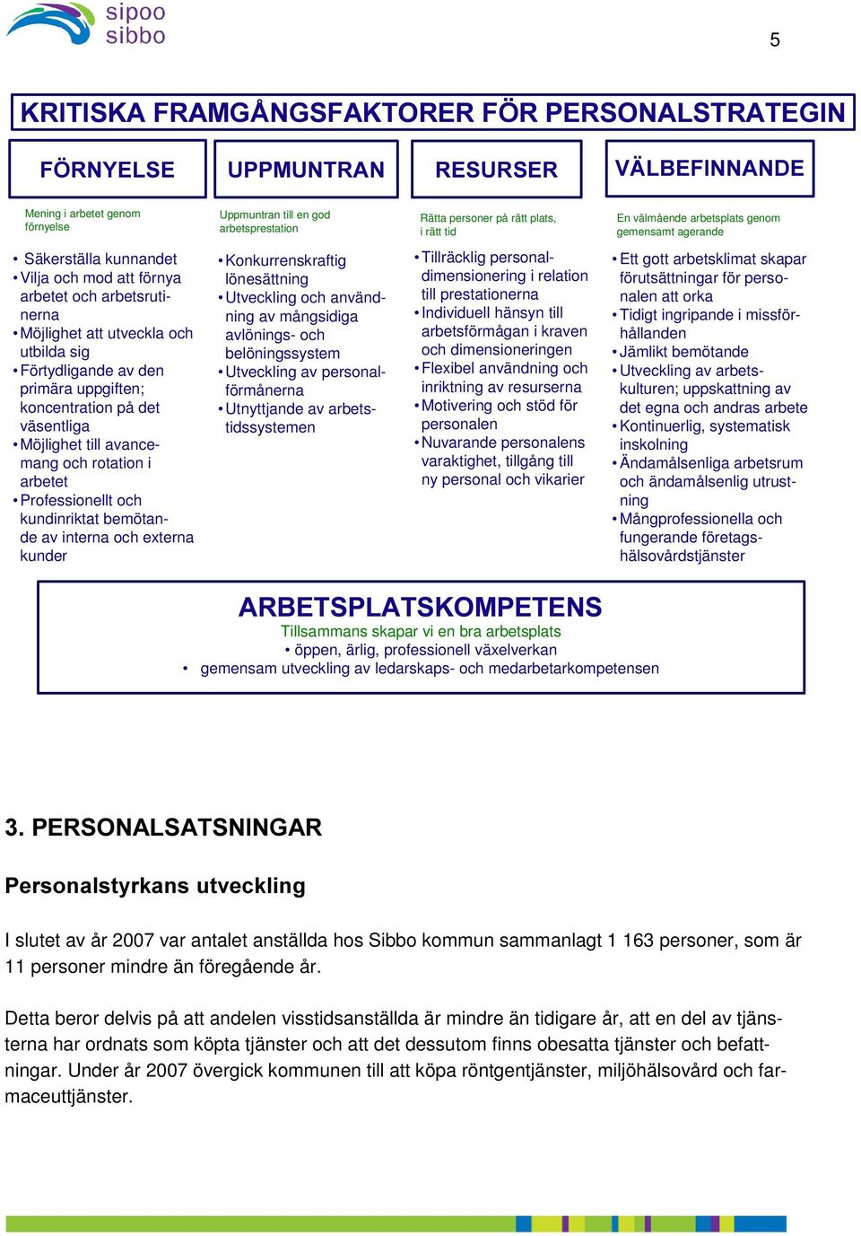 Möjlighet att utveckla och utbilda sig Förtydligande av den primära uppgiften; koncentration på det väsentliga Möjlighet till avancemang och rotation i arbetet Professionellt och kundinriktat