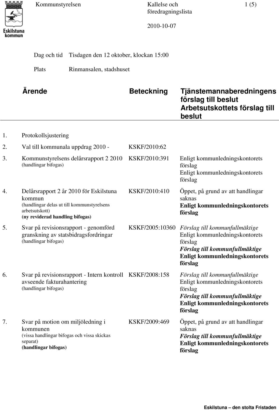 Delårsrapport 2 år 2010 för Eskilstuna kommun (handlingar delas ut till kommunstyrelsens arbetsutskott) 5. Svar på revisionsrapport - genomförd granskning av statsbidragsfordringar 6.