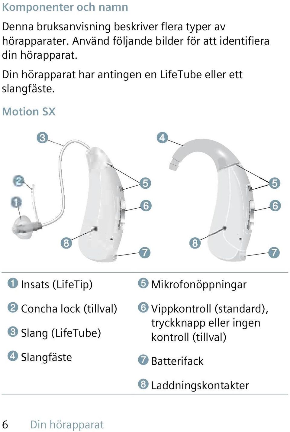 Din hörapparat har antingen en LifeTube eller ett slangfäste.
