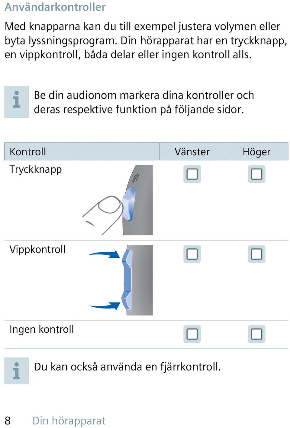 Be din audionom markera dina kontroller och deras respektive funktion på följande sidor.