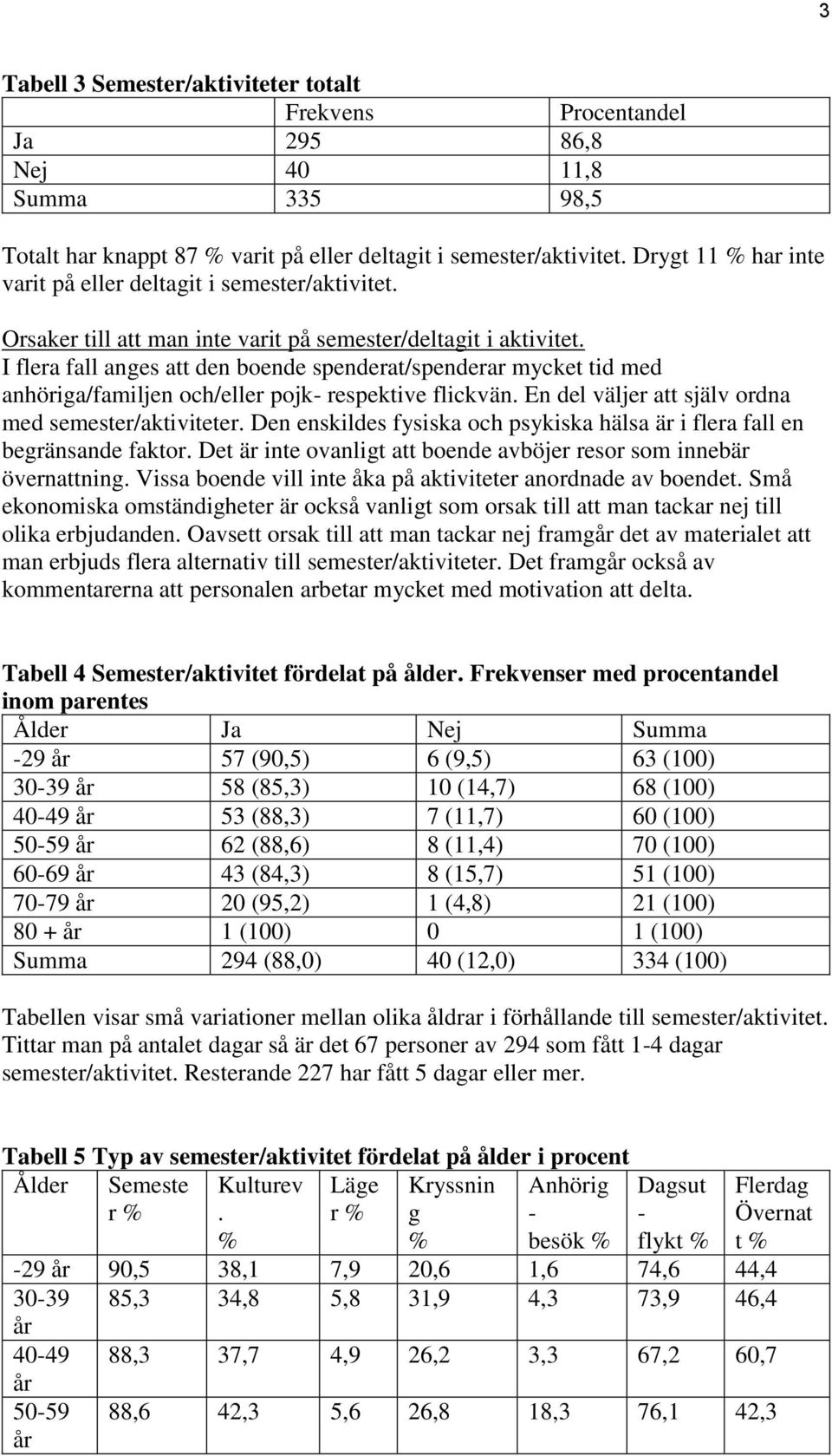 I flera fall anges att den boende spenderat/spenderar mycket tid med anhöriga/familjen och/eller pojk respektive flickvän. En del väljer att själv ordna med semester/aktiviteter.