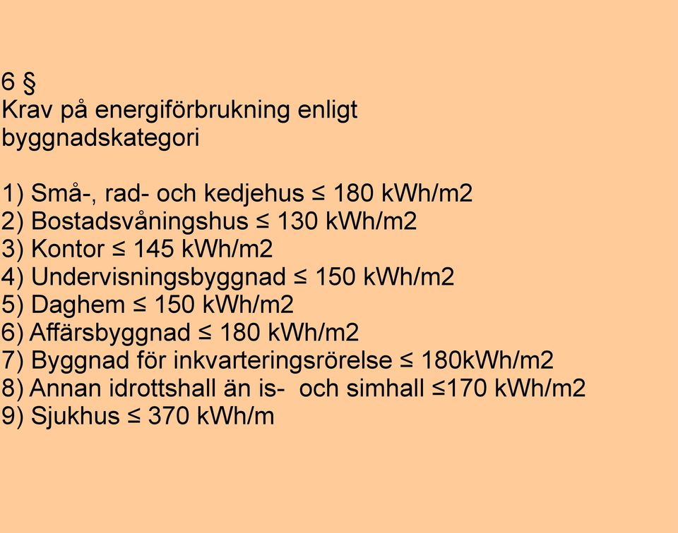 150 kwh/m2 5) Daghem 150 kwh/m2 6) Affärsbyggnad 180 kwh/m2 7) Byggnad för