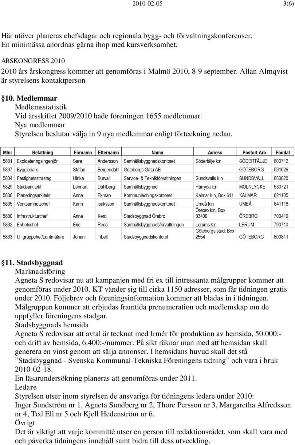 Medlemmar Medlemsstatistik Vid årsskiftet 2009/2010 hade föreningen 1655 medlemmar. Nya medlemmar Styrelsen beslutar välja in 9 nya medlemmar enligt förteckning nedan.