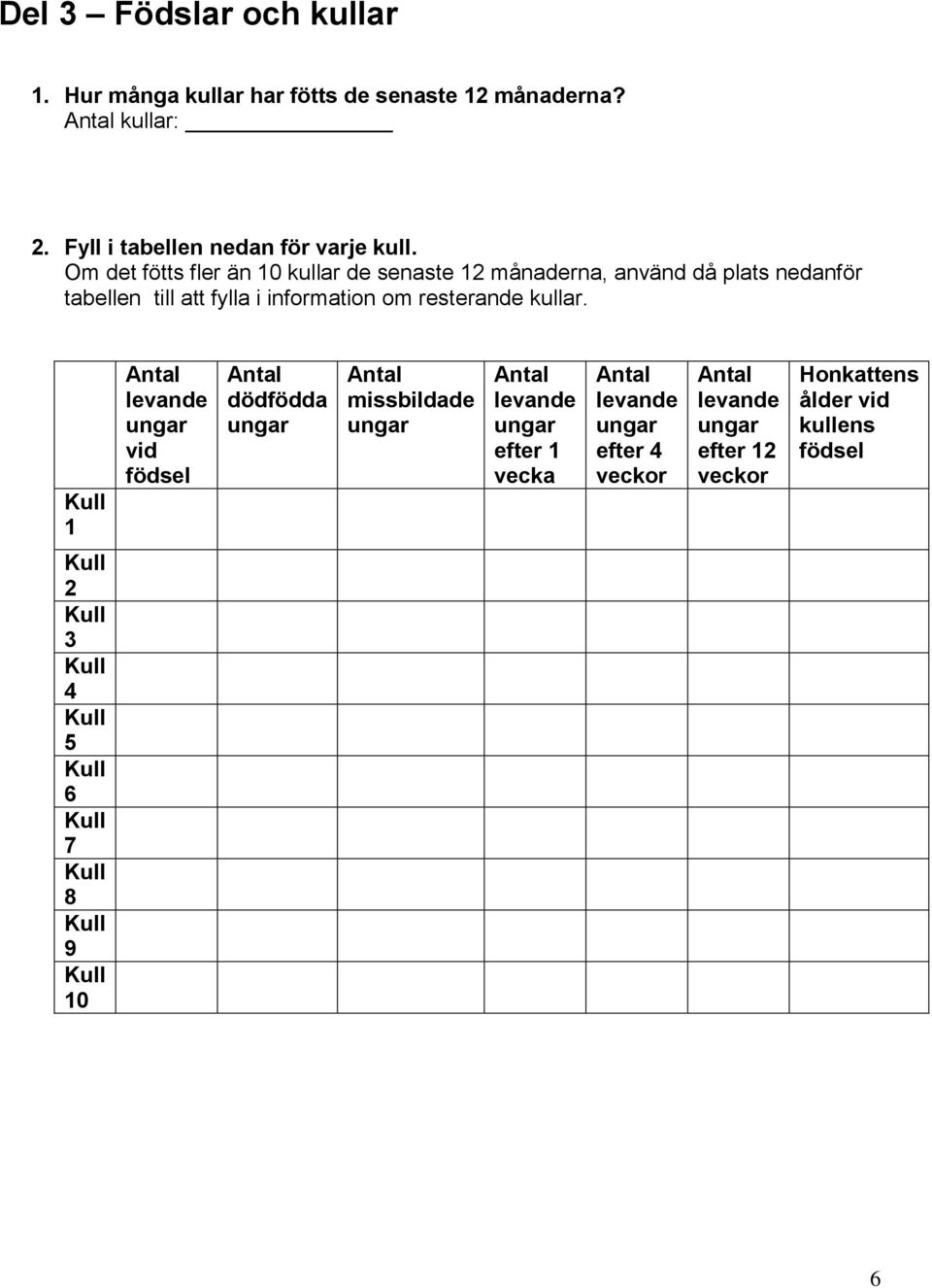 Om det fötts fler än 10 kullar de senaste 12 månaderna, använd då plats nedanför tabellen till att fylla i