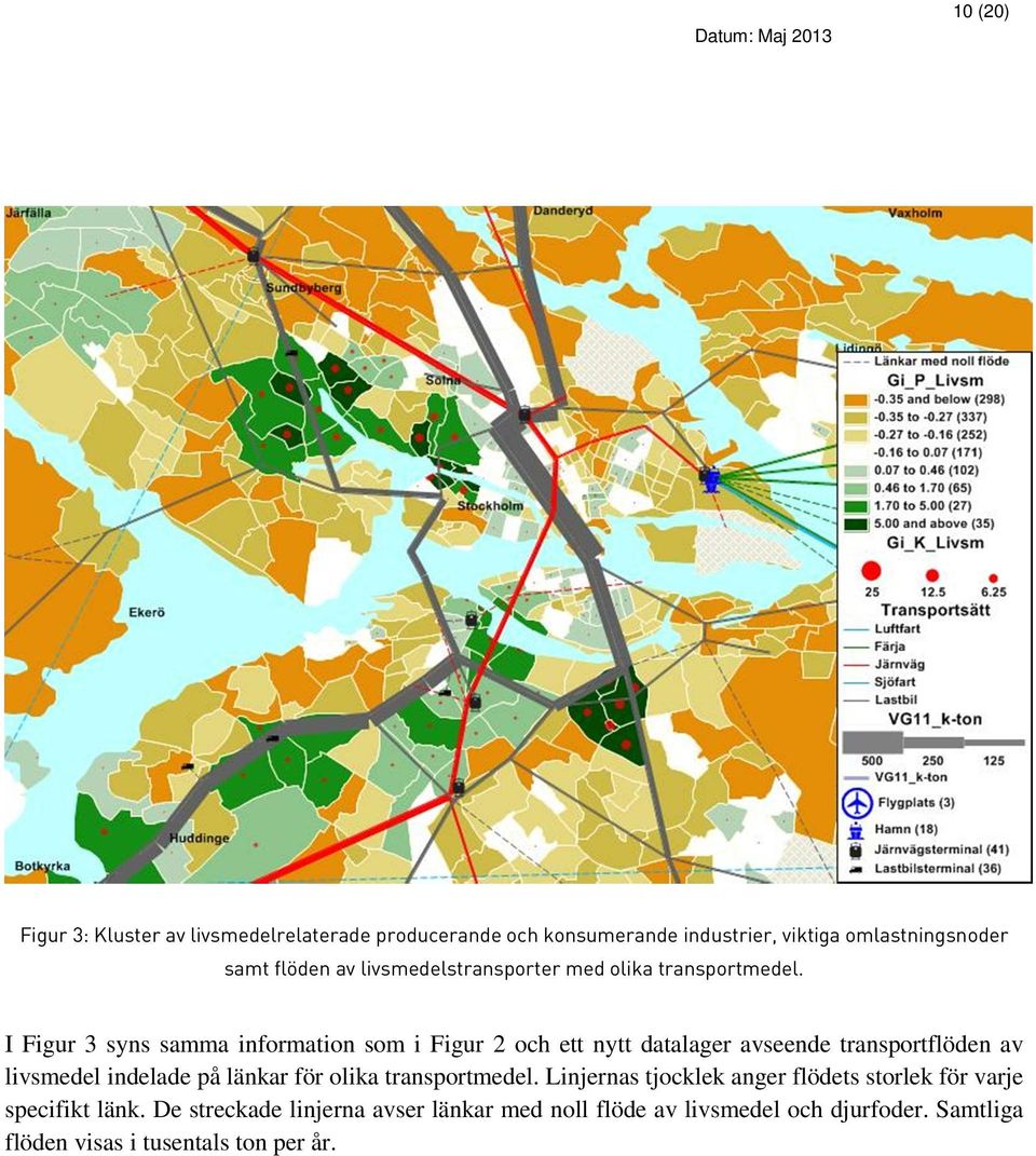 I Figur 3 syns samma information som i Figur 2 och ett nytt datalager avseende transportflöden av livsmedel indelade på länkar för