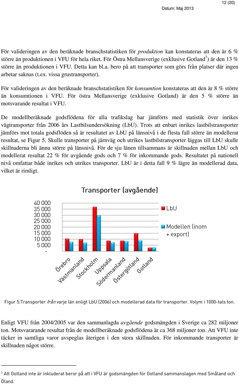 För valideringen av den beräknade branschstatistiken för konsumtion konstateras att den är 8 % större än konsumtionen i VFU.