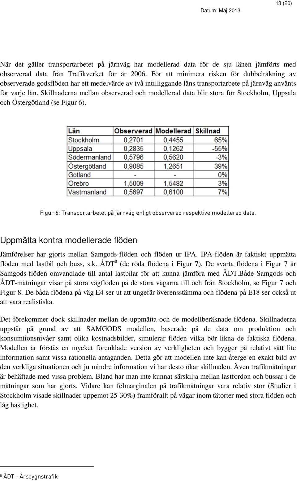 Skillnaderna mellan observerad och modellerad data blir stora för Stockholm, Uppsala och Östergötland (se Figur 6). Figur 6: Transportarbetet på järnväg enligt observerad respektive modellerad data.