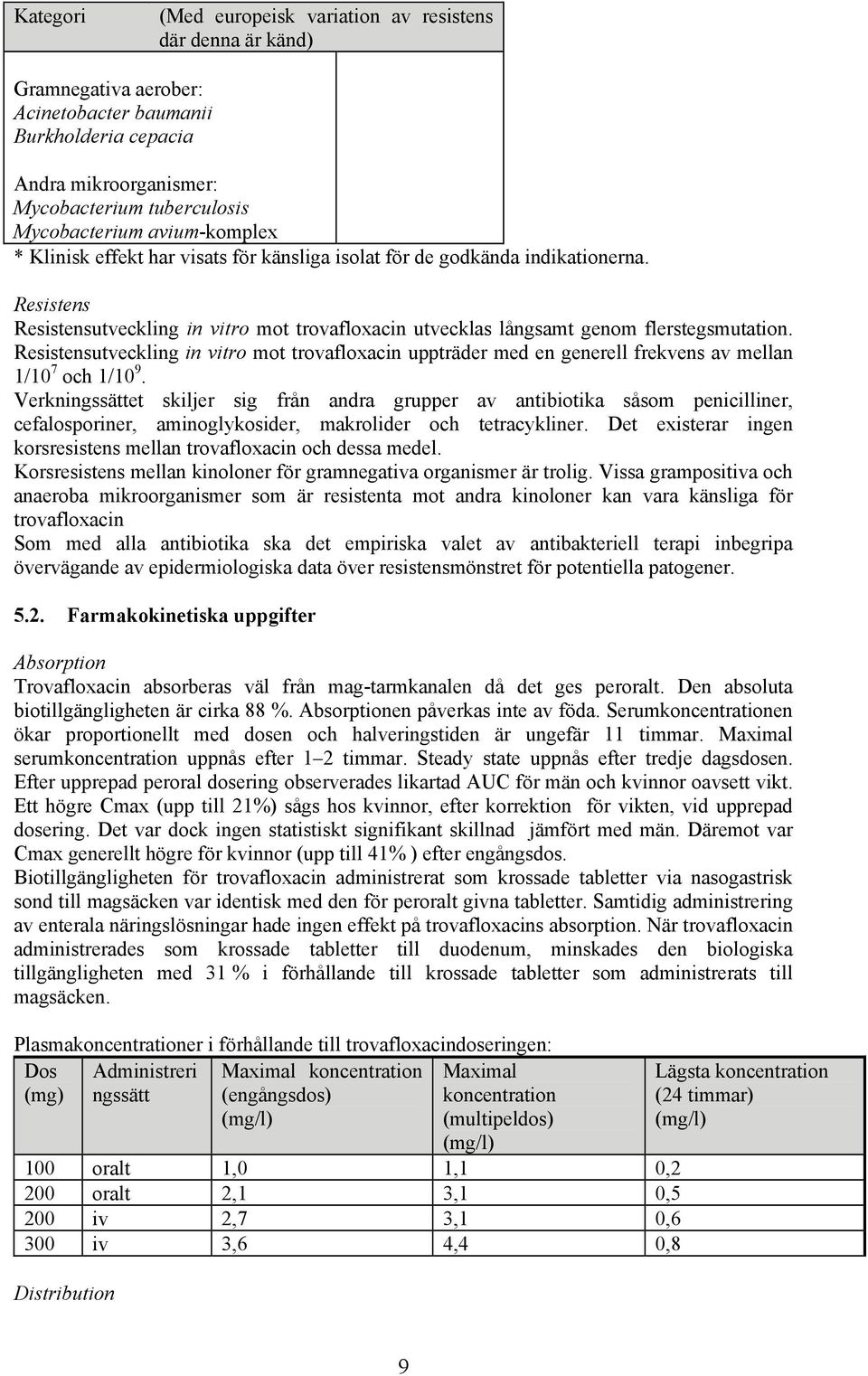 Resistensutveckling in vitro mot trovafloxacin uppträder med en generell frekvens av mellan 1/10 7 och 1/10 9.