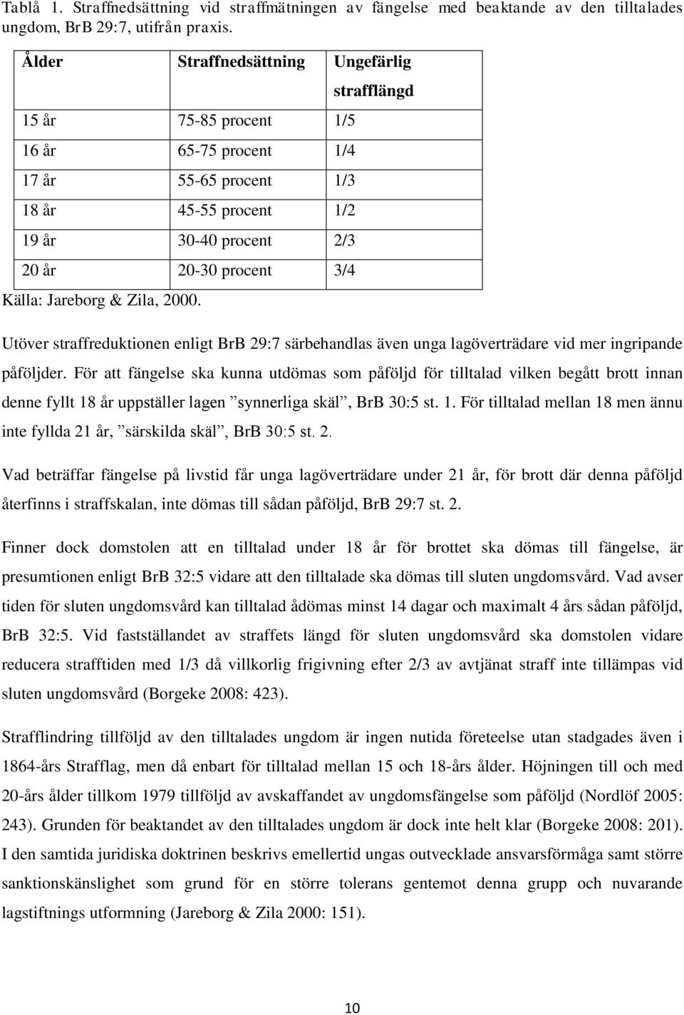 Zila, 2000. strafflängd Utöver straffreduktionen enligt BrB 29:7 särbehandlas även unga lagöverträdare vid mer ingripande påföljder.