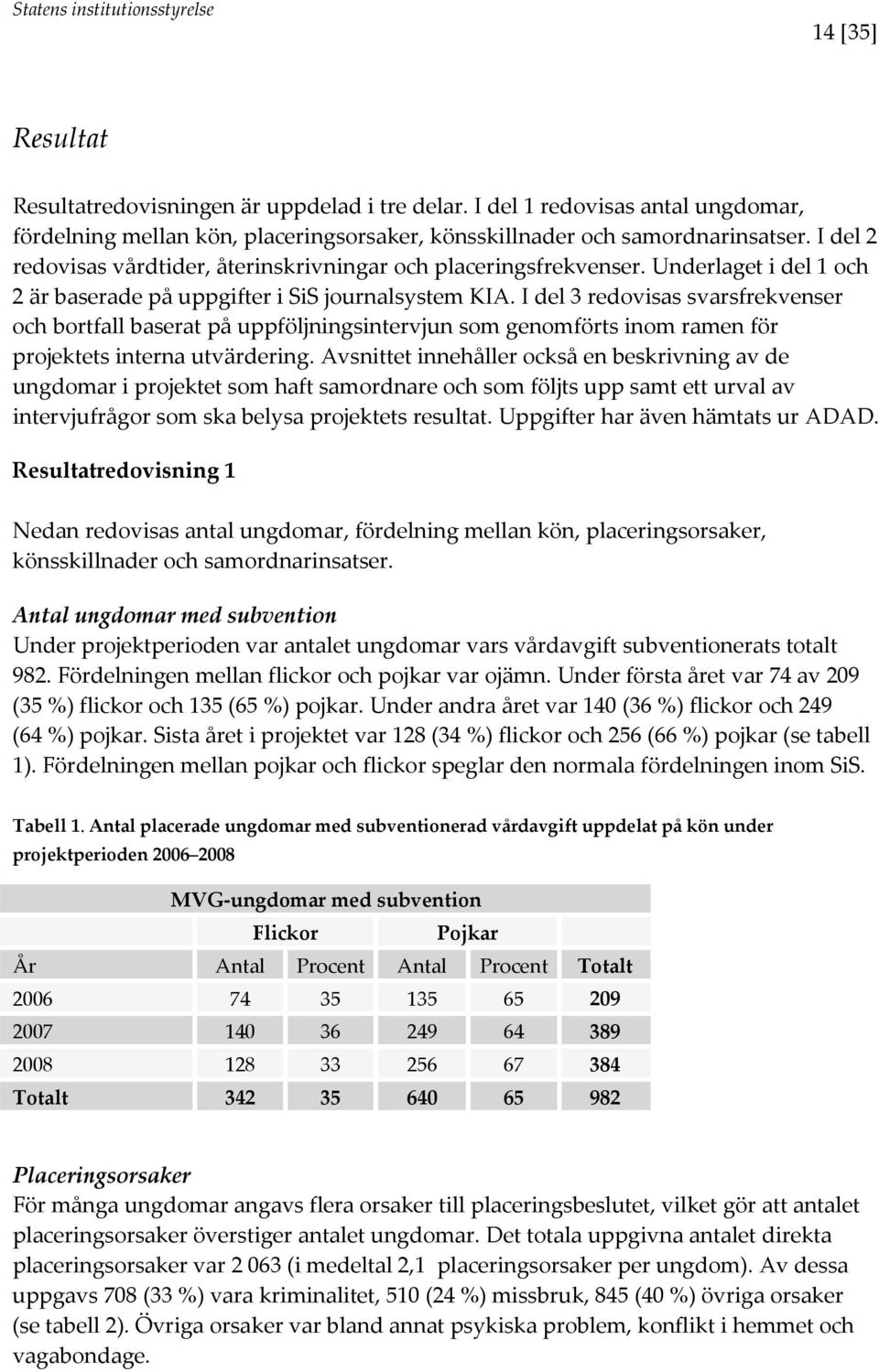 I del 3 redovisas svarsfrekvenser och bortfall baserat på uppföljningsintervjun som genomförts inom ramen för projektets interna utvärdering.