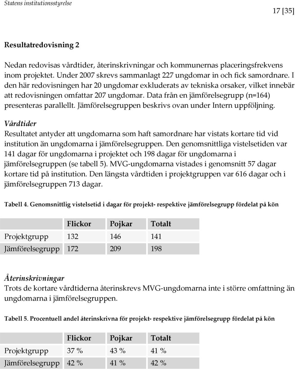 Jämförelsegruppen beskrivs ovan under Intern uppföljning. Vårdtider Resultatet antyder att ungdomarna som haft samordnare har vistats kortare tid vid institution än ungdomarna i jämförelsegruppen.