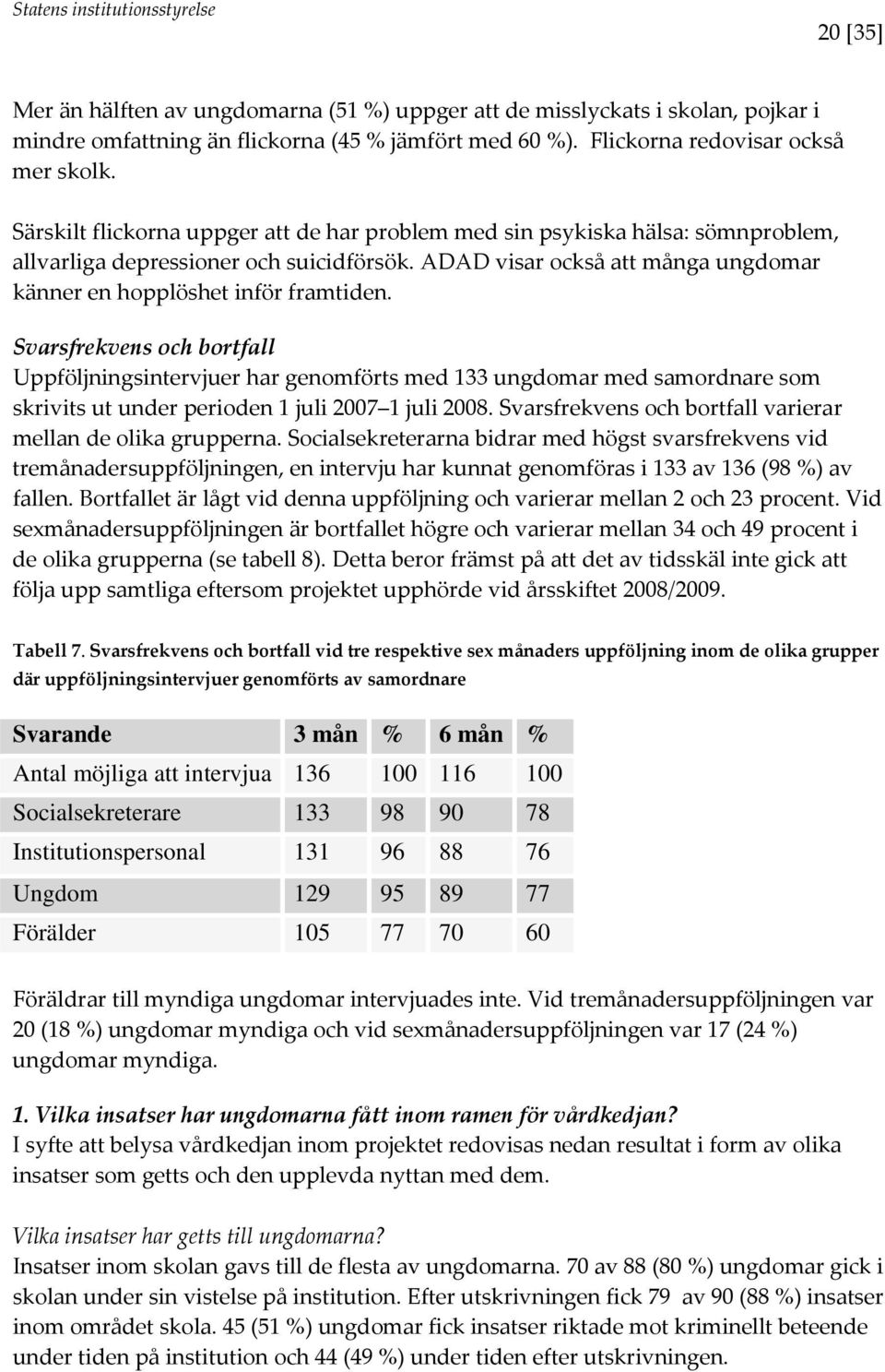 Svarsfrekvens och bortfall Uppföljningsintervjuer har genomförts med 133 ungdomar med samordnare som skrivits ut under perioden 1 juli 2007 1 juli 2008.