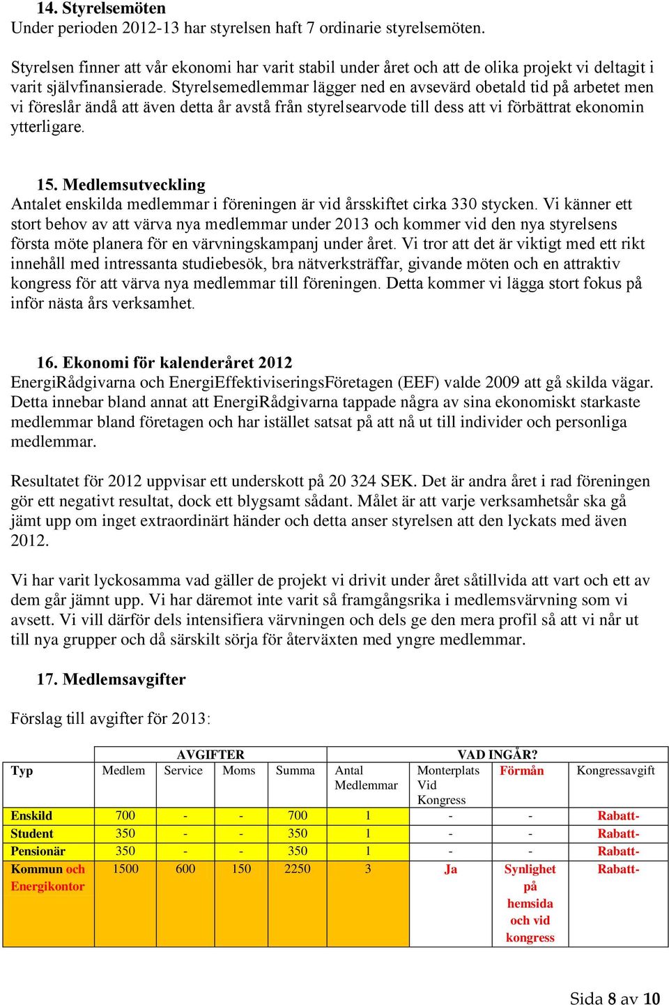 Styrelsemedlemmar lägger ned en avsevärd obetald tid på arbetet men vi föreslår ändå att även detta år avstå från styrelsearvode till dess att vi förbättrat ekonomin ytterligare. 15.