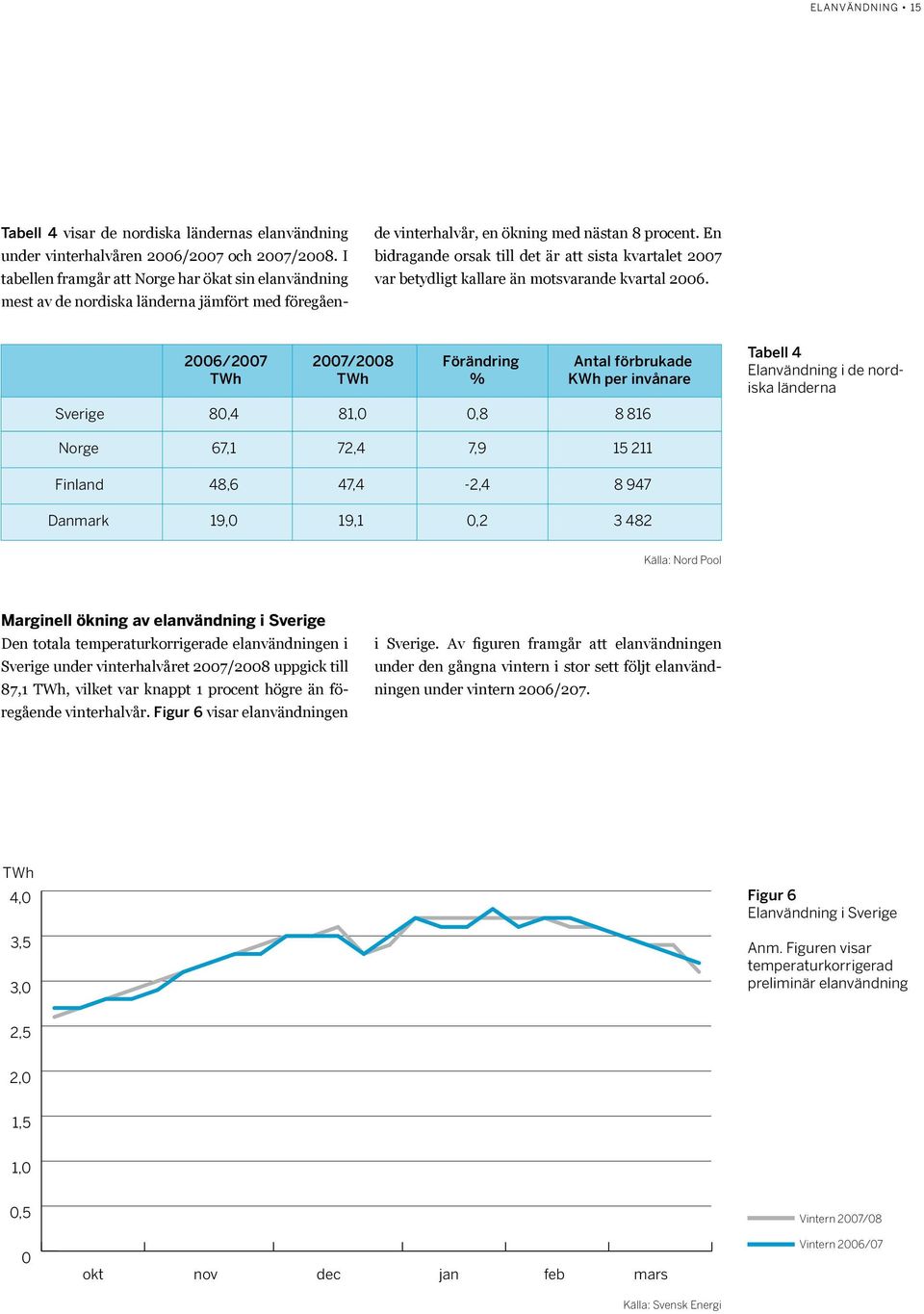 En bidragande orsak till det är att sista kvartalet 27 var betydligt kallare än motsvarande kvartal 26.