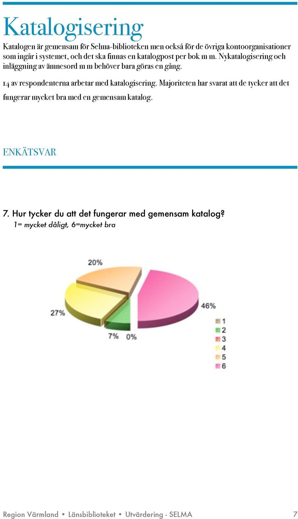 14 av respondenterna arbetar med katalogisering.