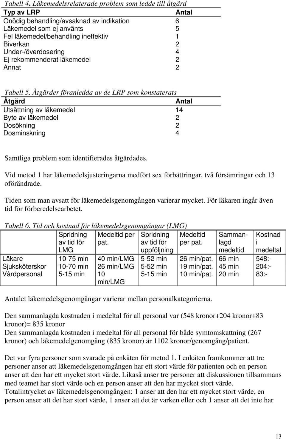 Under-/överdosering 4 Ej rekommenderat läkemedel 2 Annat 2 Tabell 5.