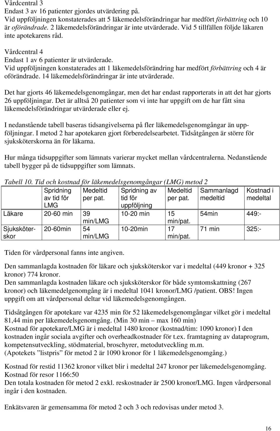 Vid uppföljningen konstaterades att 1 läkemedelsförändring har medfört förbättring och 4 är oförändrade. 14 läkemedelsförändringar är inte utvärderade.