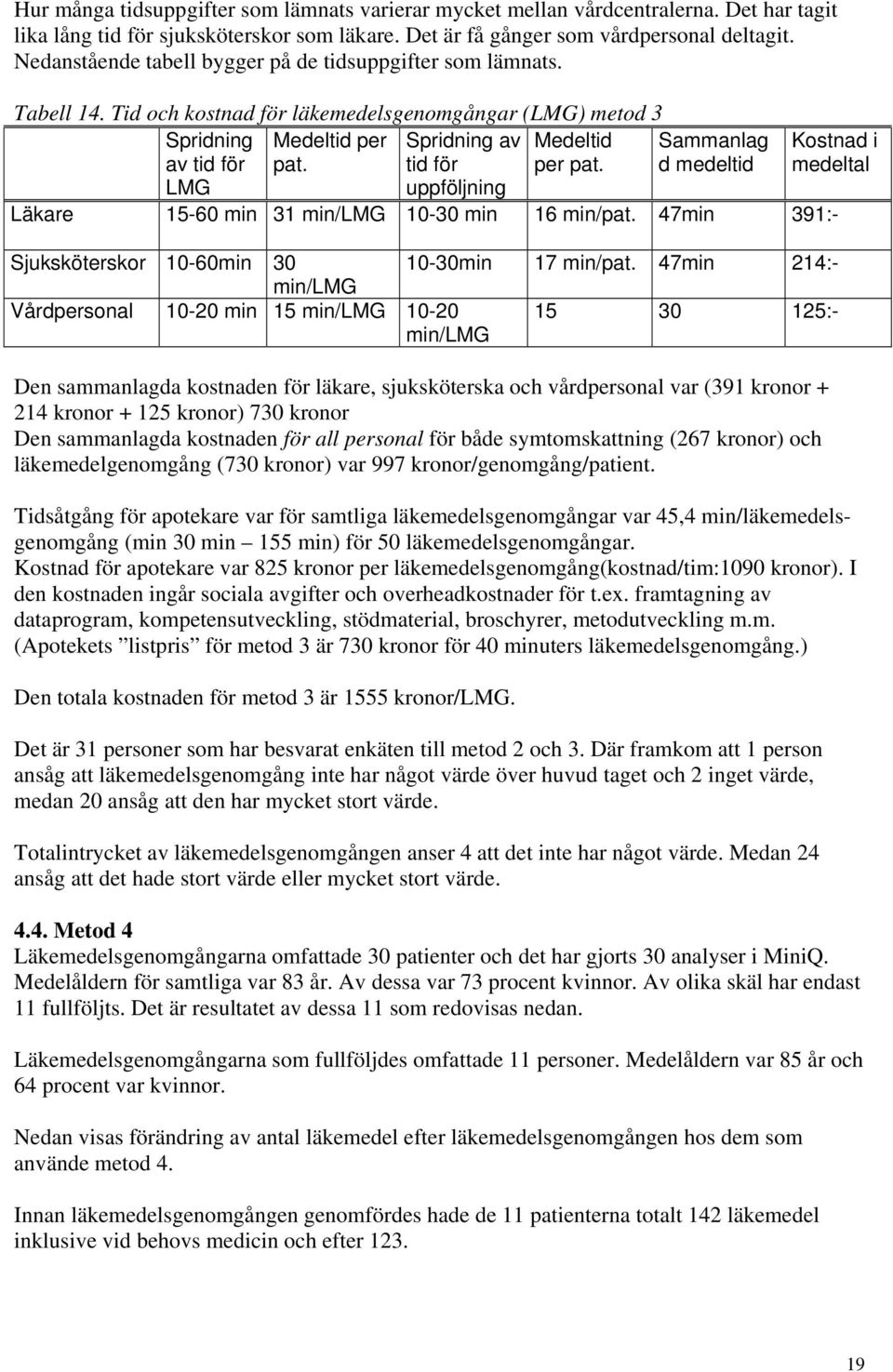 Tid och kostnad för läkemedelsgenomgångar (LMG) metod 3 Spridning Medeltid per Spridning av Medeltid Sammanlag av tid för LMG pat. tid för uppföljning per pat.