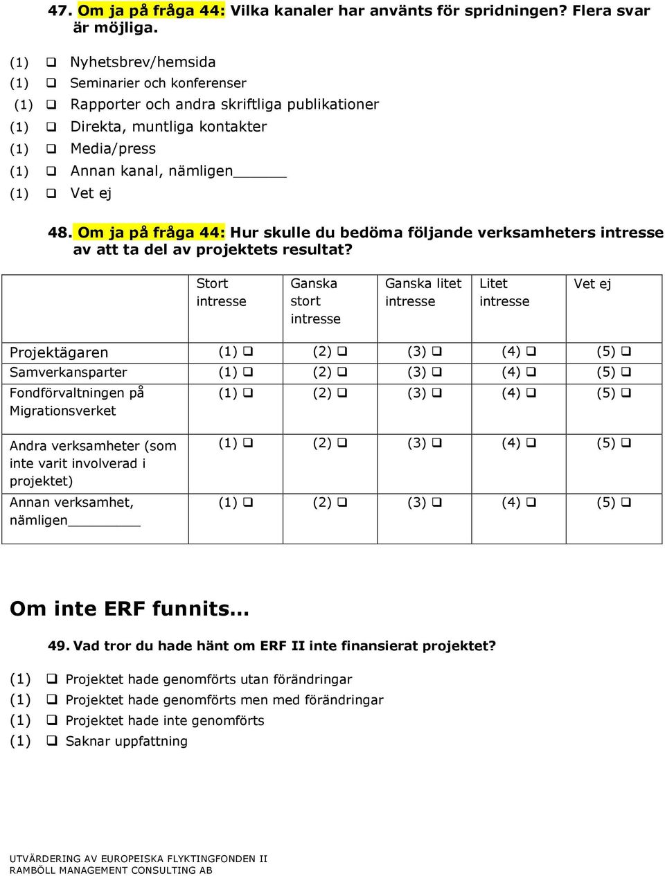 Om ja på fråga 44: Hur skulle du bedöma följande verksamheters intresse av att ta del av projektets resultat?