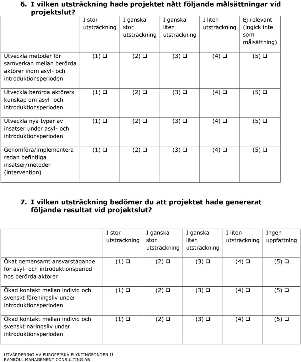 asyl- och introduktionsperioden Utveckla berörda aktörers kunskap om asyl- och introduktionsperioden Utveckla nya typer av insatser under asyl- och introduktionsperioden Genomföra/implementera redan