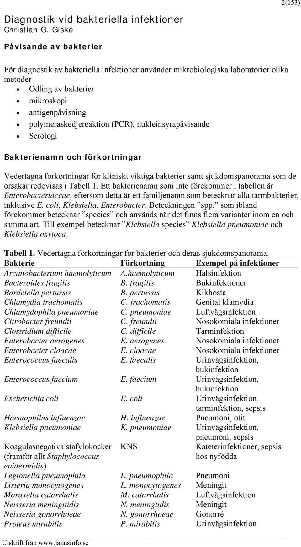 (PCR), nukleinsyrapåvisande Serologi Bakterienamn och förkortningar Vedertagna förkortningar för kliniskt viktiga bakterier samt sjukdomspanorama som de orsakar redovisas i Tabell 1.