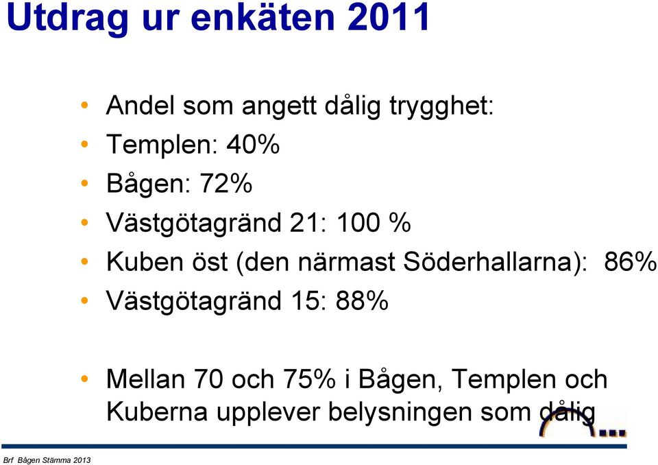 (den närmast Söderhallarna): 86% Västgötagränd 15: 88% Mellan